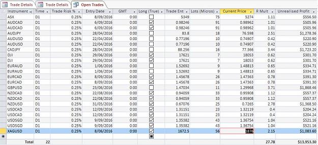 Click to Enlarge

Name: Current Open Positions.JPG
Size: 94 KB