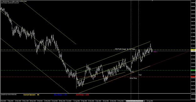 Click to Enlarge

Name: NZDUSD.JPG
Size: 163 KB