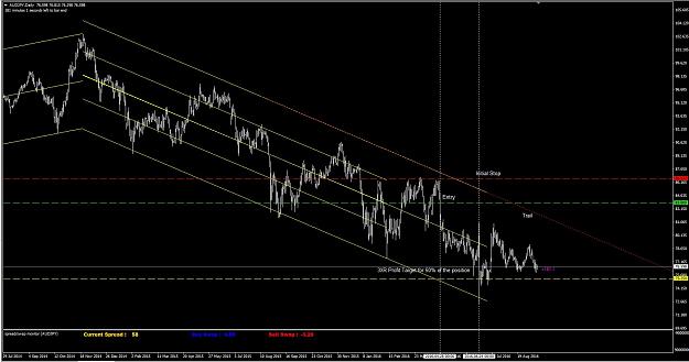 Click to Enlarge

Name: AUDJPY.JPG
Size: 166 KB