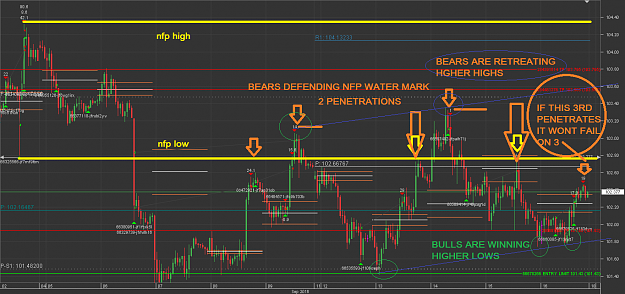 Click to Enlarge

Name: defenceve nnnnfpChart_USD_JPY_Hourly_snapshot (1).png
Size: 75 KB