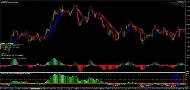 Click to Enlarge

Name: EURUSDM1.png
Size: 83 KB