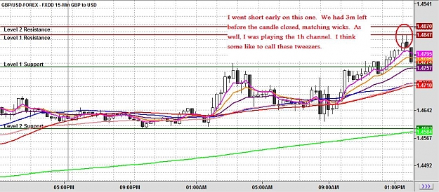 Click to Enlarge

Name: chart.jpg
Size: 139 KB