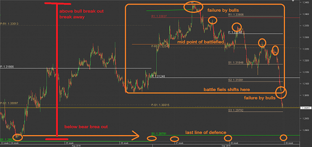 Click to Enlarge

Name: defended Chart_GBP_USD_30 Mins_snapshot.png
Size: 43 KB