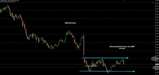 Click to Enlarge

Name: GBPCAD Daily 17-09.jpg
Size: 186 KB