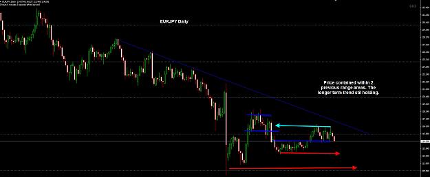 Click to Enlarge

Name: EURJPY Daily 17-09.jpg
Size: 159 KB