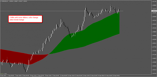 Click to Enlarge

Name: 04-MA2-ribbon-in.png
Size: 37 KB