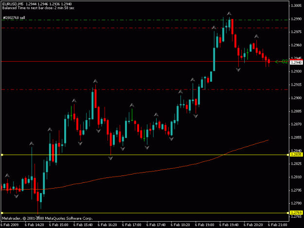 Click to Enlarge

Name: eur usd.gif
Size: 12 KB
