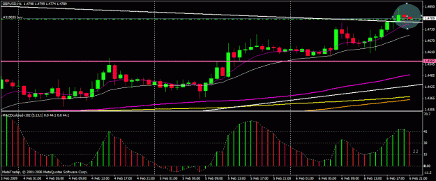 Click to Enlarge

Name: trade feb 6.gif
Size: 22 KB