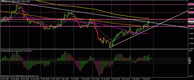 Click to Enlarge

Name: trade feb 6 pt 2.gif
Size: 27 KB