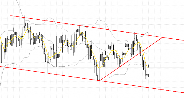 Click to Enlarge

Name: cadchf.png
Size: 35 KB