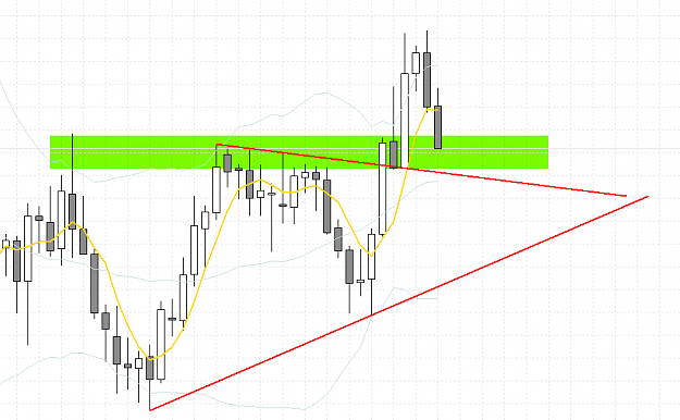 Click to Enlarge

Name: euraud.png
Size: 34 KB