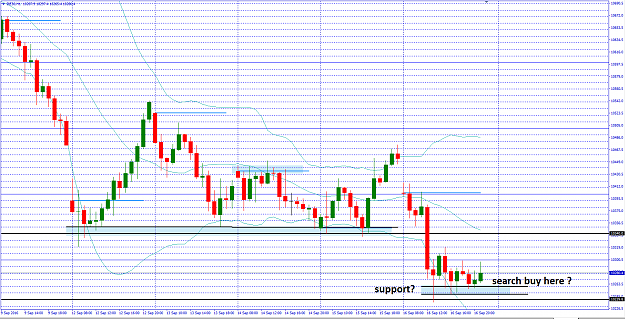 Click to Enlarge

Name: DAX H1.png
Size: 55 KB