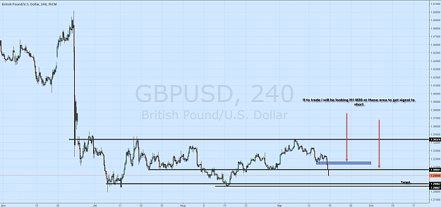 Click to Enlarge

Name: GBPUSD-H4.png
Size: 85 KB