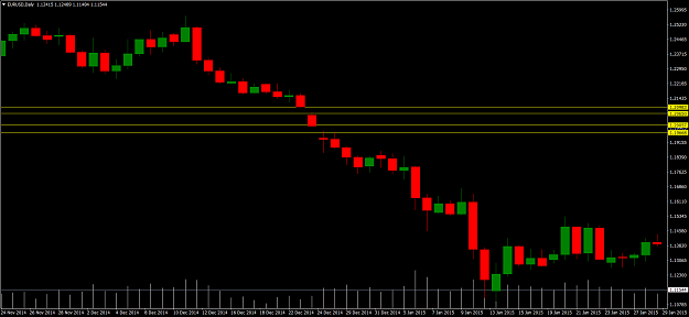 Click to Enlarge

Name: EURUSDDaily.png
Size: 44 KB