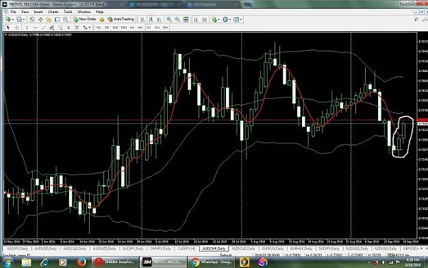 Click to Enlarge

Name: SMA 5 AUDCHF DAILY.jpg
Size: 102 KB
