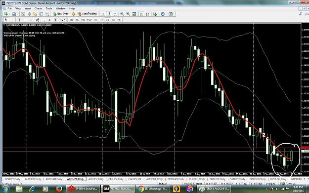 Click to Enlarge

Name: SMA 5 AUDNZD DAILY.jpg
Size: 112 KB