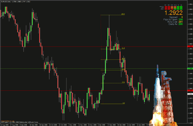 Click to Enlarge

Name: chart1.gif
Size: 60 KB
