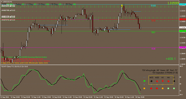 Click to Enlarge

Name: USDCADH1.png
Size: 45 KB