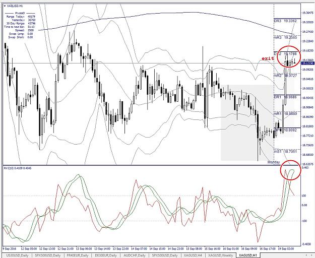 Click to Enlarge

Name: xagusd, h1, 2016 september 19.jpg
Size: 279 KB