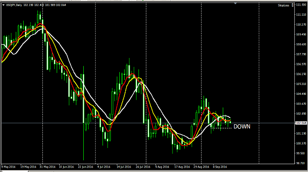 Click to Enlarge

Name: chart.png
Size: 37 KB
