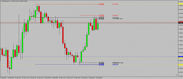 Click to Enlarge

Name: NZDUSD.ecnH1alsoanothernzd.png
Size: 41 KB