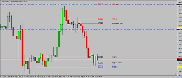Click to Enlarge

Name: USDCAD.ecnH1maybetoo.png
Size: 39 KB