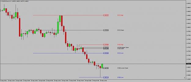 Click to Enlarge

Name: EURCAD.ecnH1latermaybe1-2-3inplay.png
Size: 31 KB