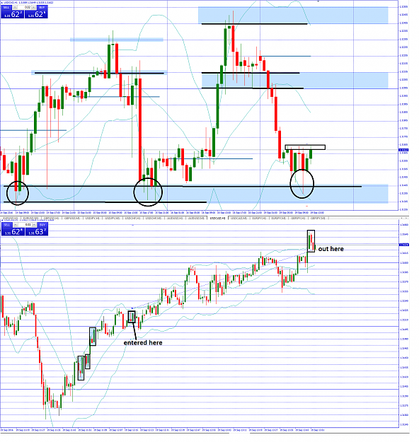 Click to Enlarge

Name: USDCAD2.png
Size: 139 KB