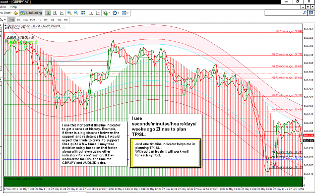 Click to Enlarge

Name: Horizontal timelines bars Ago indicator.for golden levels.png
Size: 106 KB