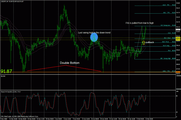 Click to Enlarge

Name: usdjpy 4hr example t11.gif
Size: 41 KB
