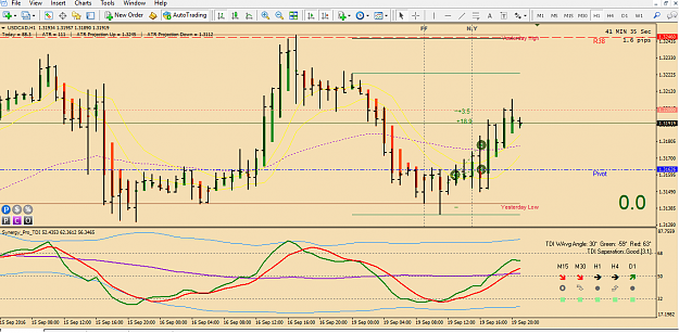 Click to Enlarge

Name: usdcad m30.png
Size: 65 KB