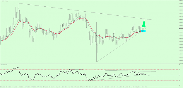 Click to Enlarge

Name: EURCHFDaily.png
Size: 53 KB