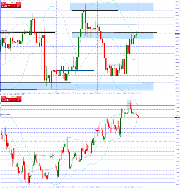Click to Enlarge

Name: Sell USDCAD.png
Size: 140 KB