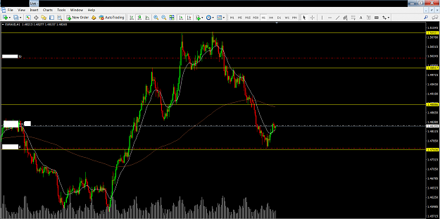 Click to Enlarge

Name: EURAUD.png
Size: 98 KB