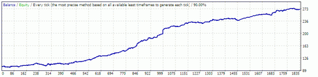 Click to Enlarge

Name: StrategyTester.gif
Size: 8 KB