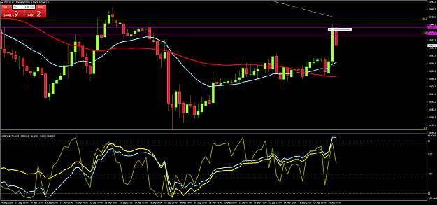 Click to Enlarge

Name: GER30H1.png
Size: 74 KB