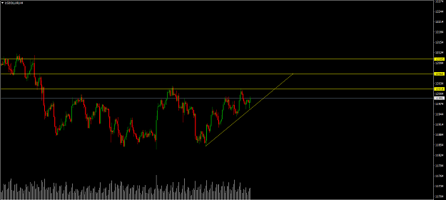 Click to Enlarge

Name: USDOLLARH4.png
Size: 24 KB