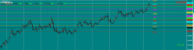 Click to Enlarge

Name: NZDCAD 1.PNG
Size: 33 KB