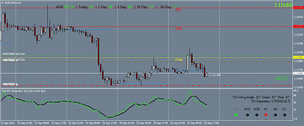 Click to Enlarge

Name: EURUSDmH1.png
Size: 32 KB