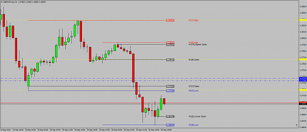 Click to Enlarge

Name: GBPCHF.ecnH1betteroff.png
Size: 35 KB