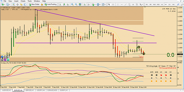Click to Enlarge

Name: eurusd h4.png
Size: 62 KB
