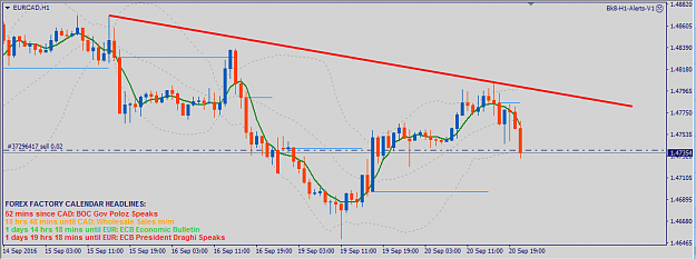 Click to Enlarge

Name: EURCAD1.png
Size: 32 KB
