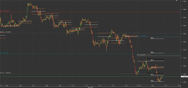 Click to Enlarge

Name: 90Chart_GBP_USD_15 Mins_snapshot.png
Size: 24 KB