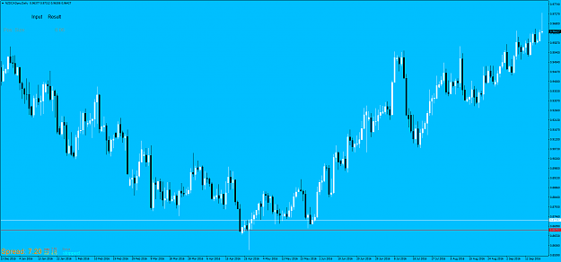 Click to Enlarge

Name: NZDCADproDaily.png
Size: 72 KB