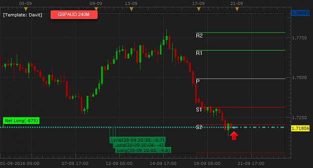Click to Enlarge

Name: GBPAUD Long 001.png
Size: 19 KB