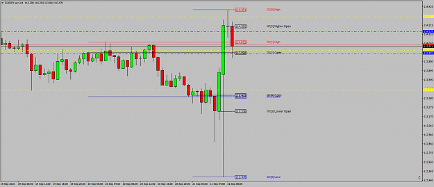 Click to Enlarge

Name: EURJPY.ecnH1ohgimmeabreak.png
Size: 34 KB