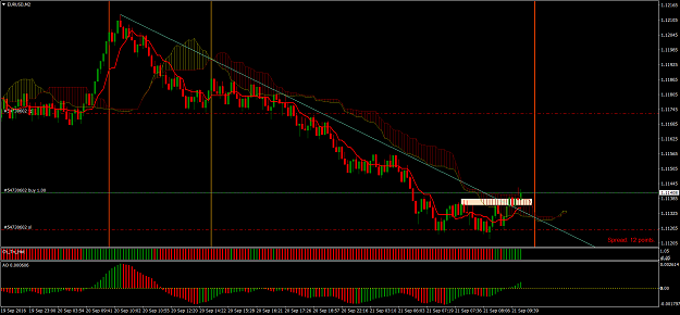 Click to Enlarge

Name: EURUSDM2.png
Size: 77 KB