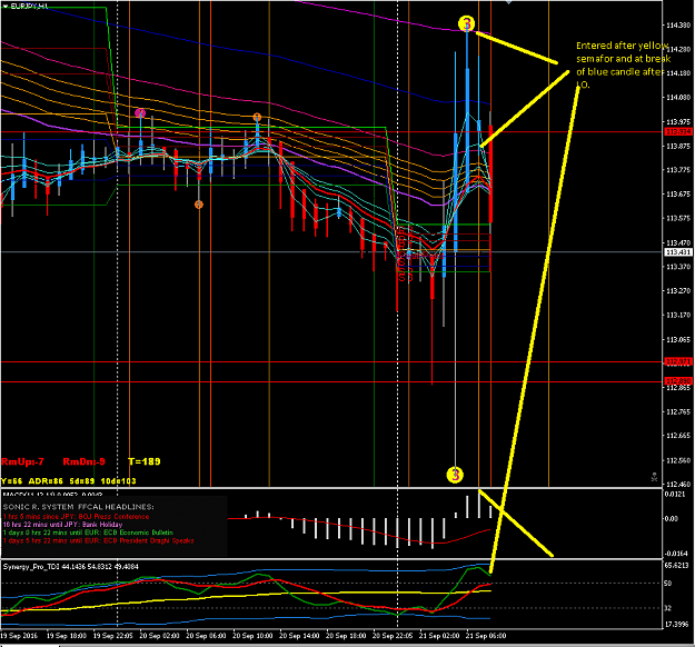 Click to Enlarge

Name: 210916eurjpy.PNG
Size: 48 KB
