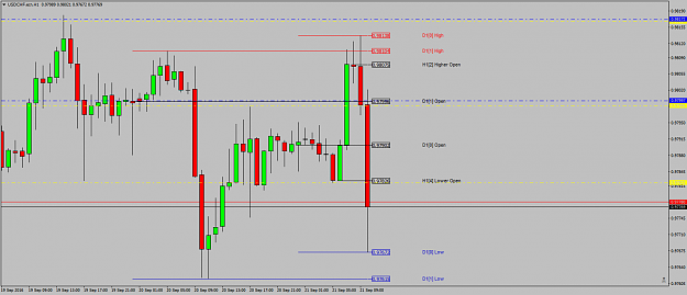 Click to Enlarge

Name: USDCHF.ecnH1toldtherewasabreakoutsomewhere.png
Size: 43 KB