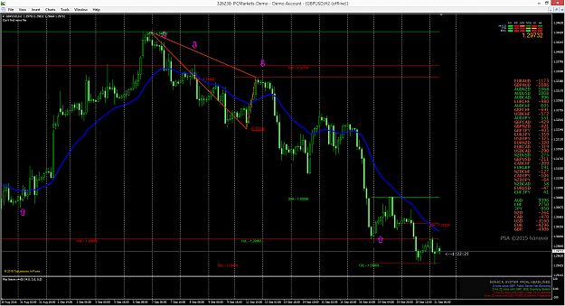 Click to Enlarge

Name: gbpusd-h2-ifcmarkets-corp.png
Size: 111 KB